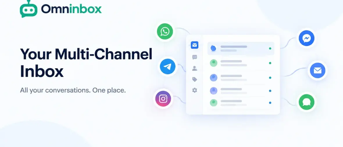 Omninbox vs Trengo